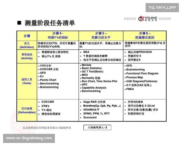 体能KPI测试权重解析:科学指标如何筛选奥运阵容